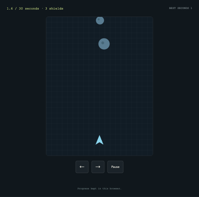 Meteor Drift actual gameplay screenshot